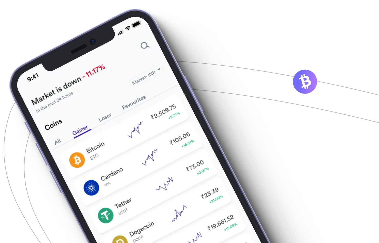 Cryptify Flows  - Aproveite os mercados de criptografia e ganhe com o Cryptify Flows 